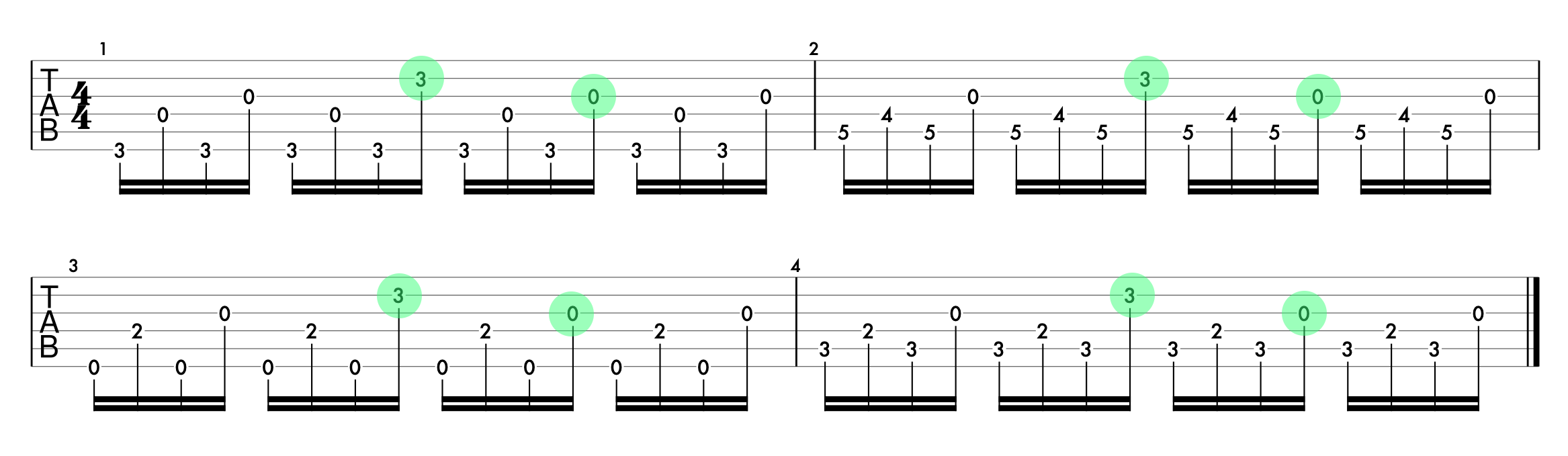 Learn an easy fingerpicking pattern that I use all the time — Guitar ...
