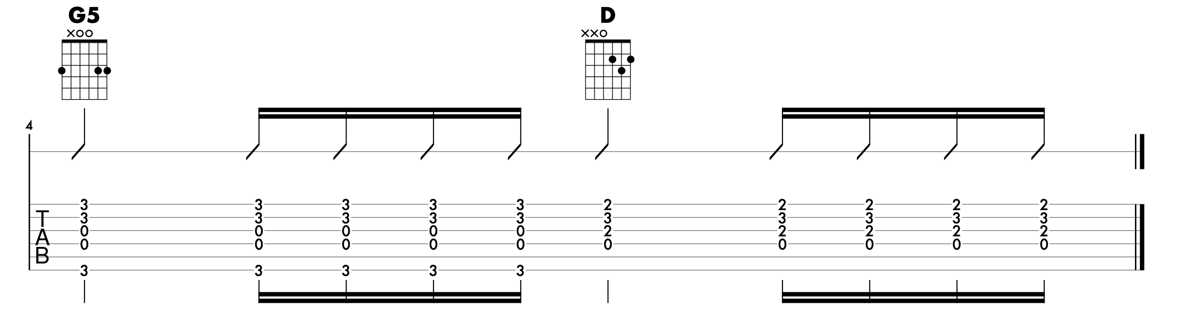 Easy 'Let It Be' tutorial for beginners — Guitar Nutrition