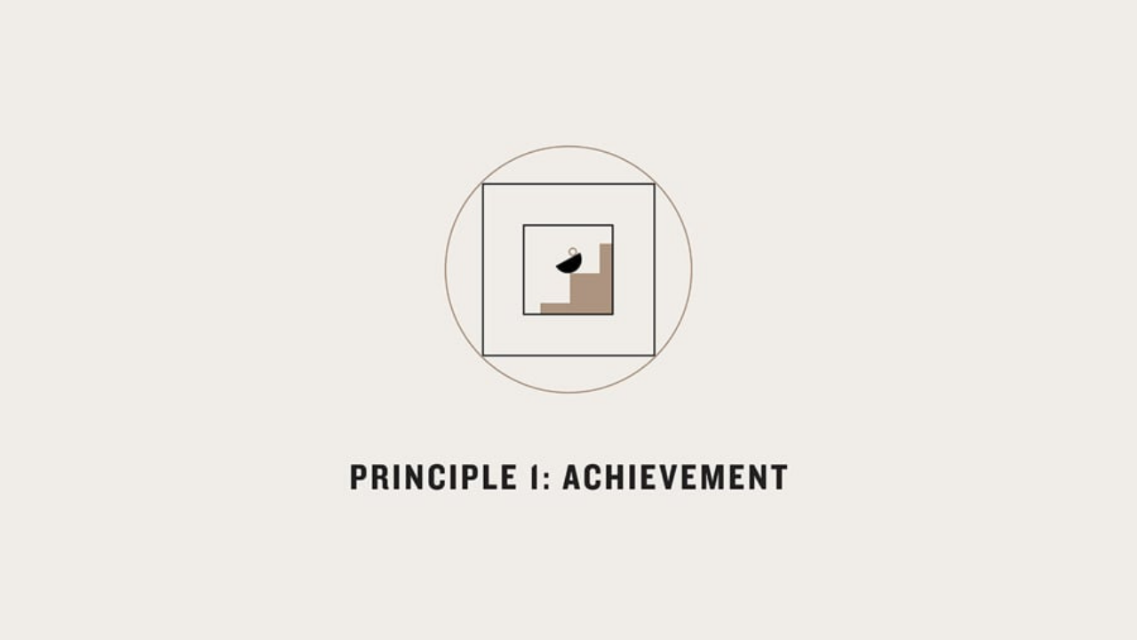 Achievement | LEAD Devotional