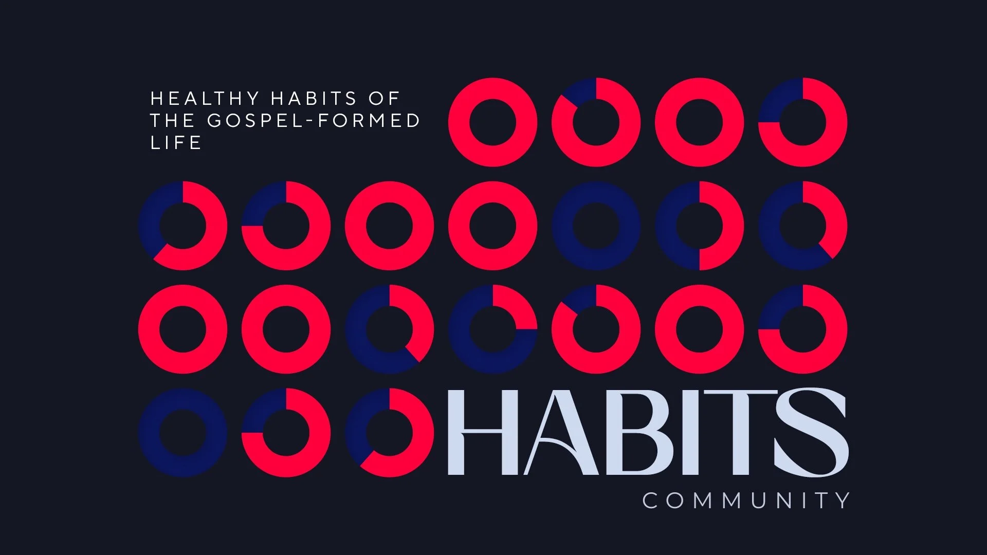 Hebrews 10:19-25 • Community