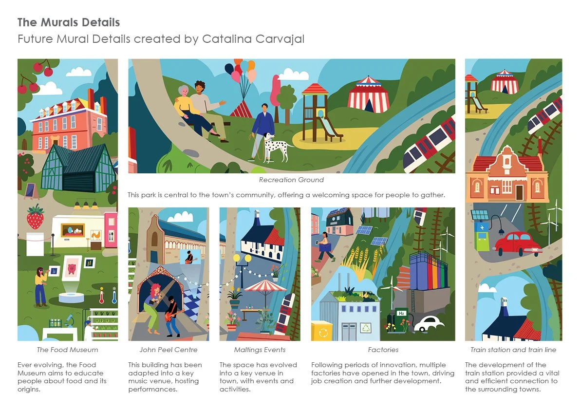ReStow_Innovation Gateway_Mural Presentation_For Public32.jpg