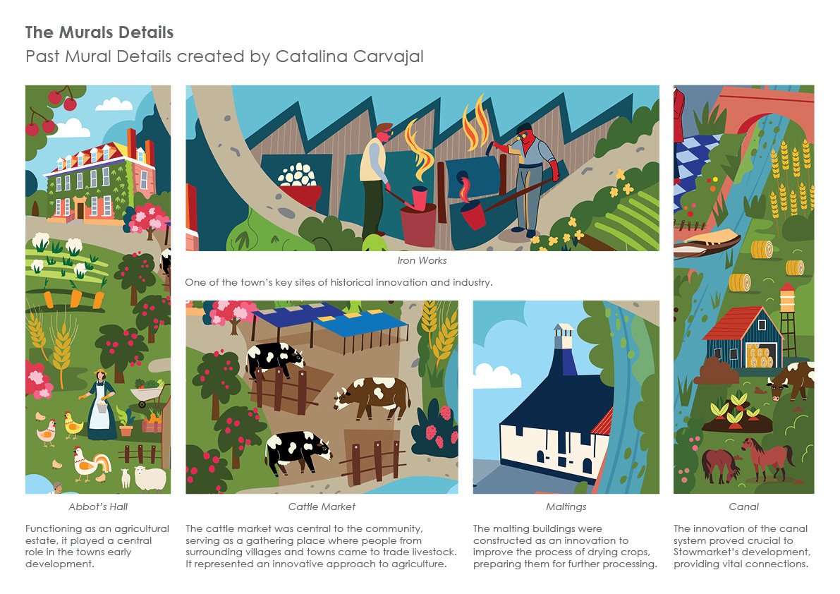 ReStow_Innovation Gateway_Mural Presentation_For Public31.jpg