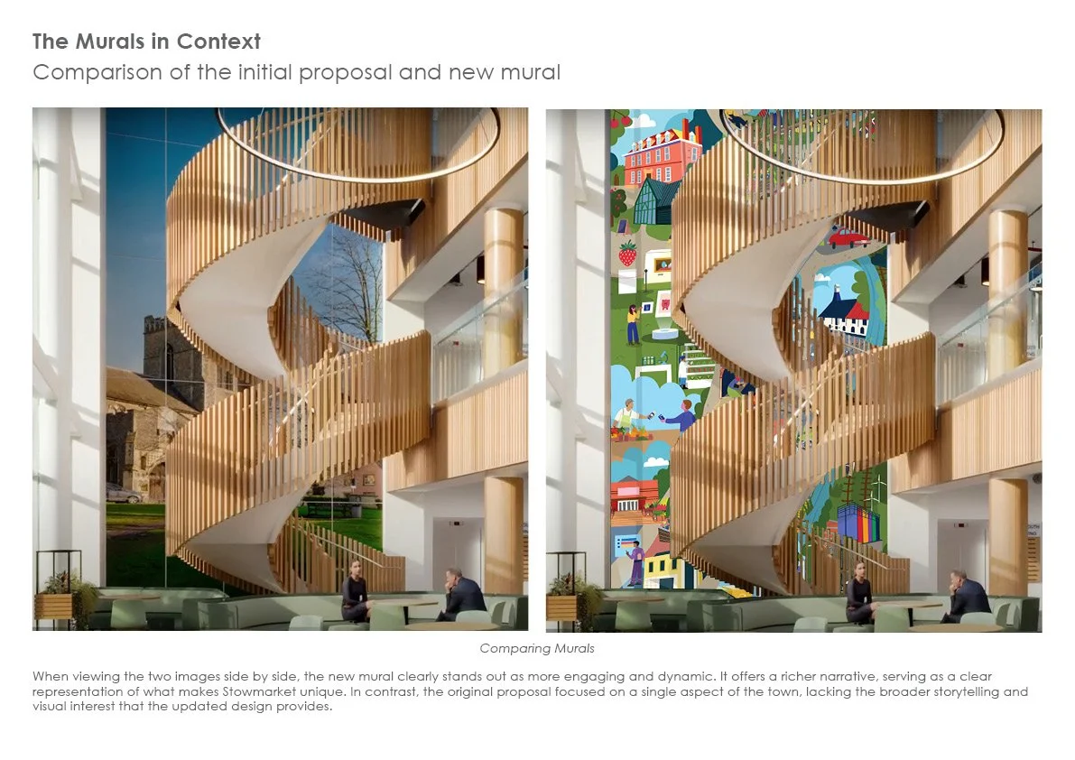 ReStow_Innovation Gateway_Mural Presentation_For Public35.jpg