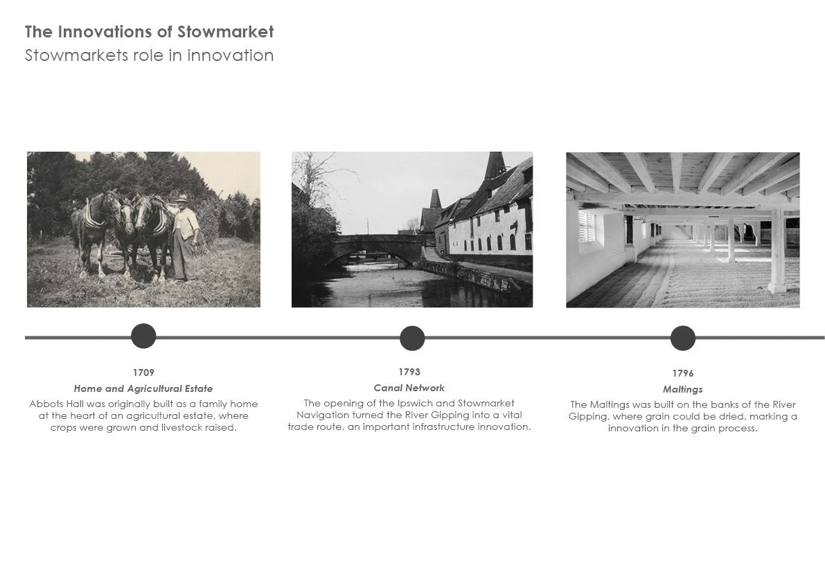 ReStow_Innovation Gateway_Mural Presentation_For Public9.jpg