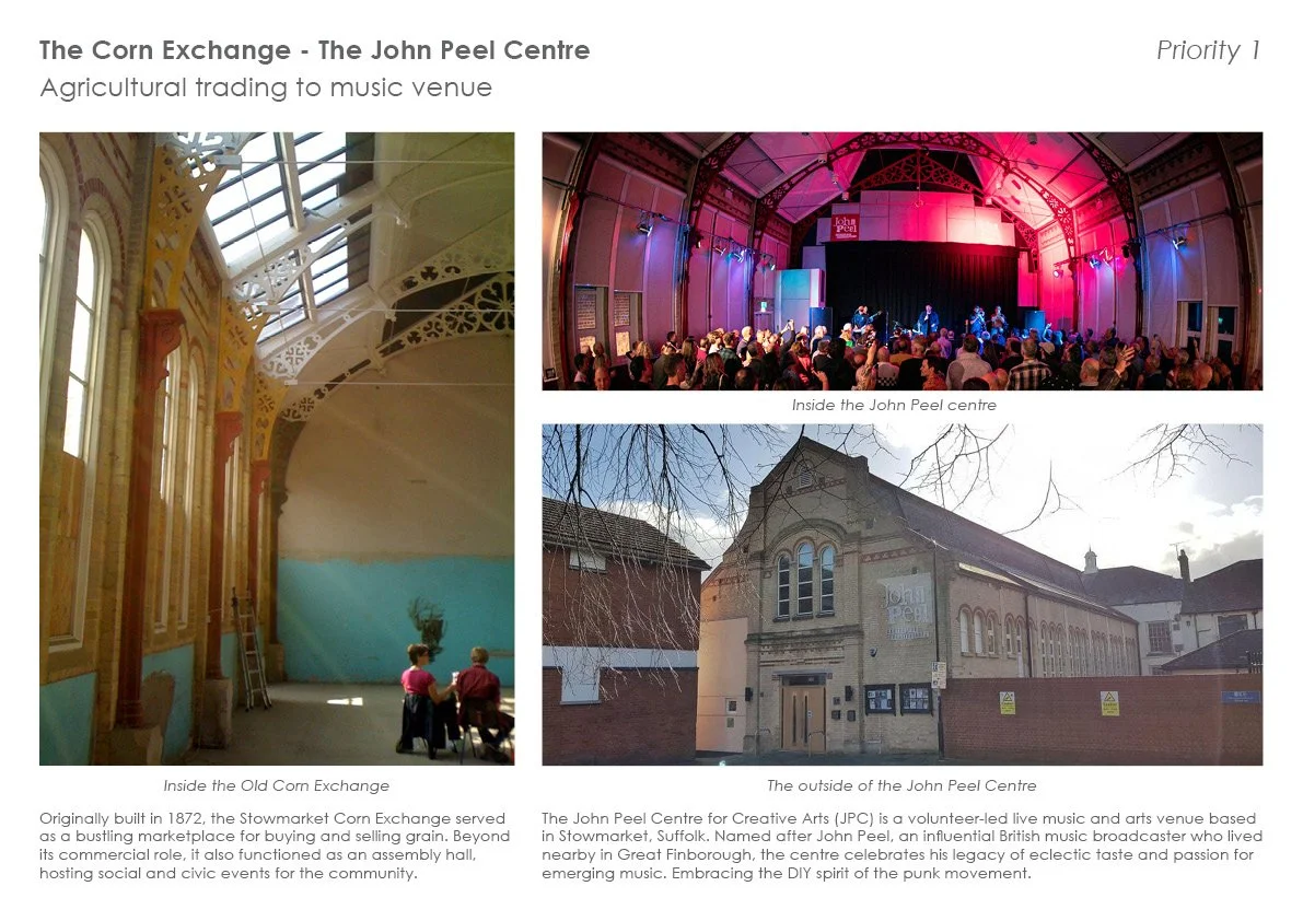 ReStow_Innovation Gateway_Mural Presentation_For Public20.jpg
