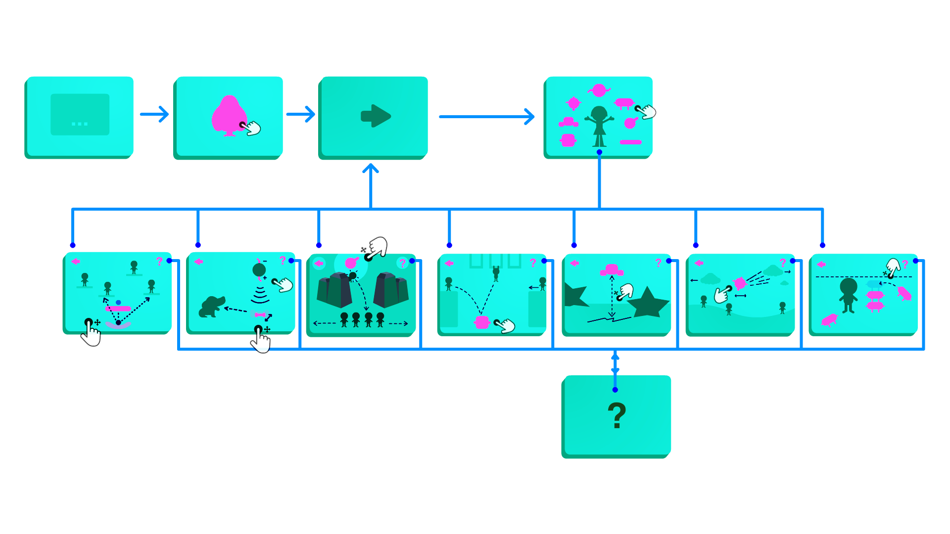 wireframes_true.png