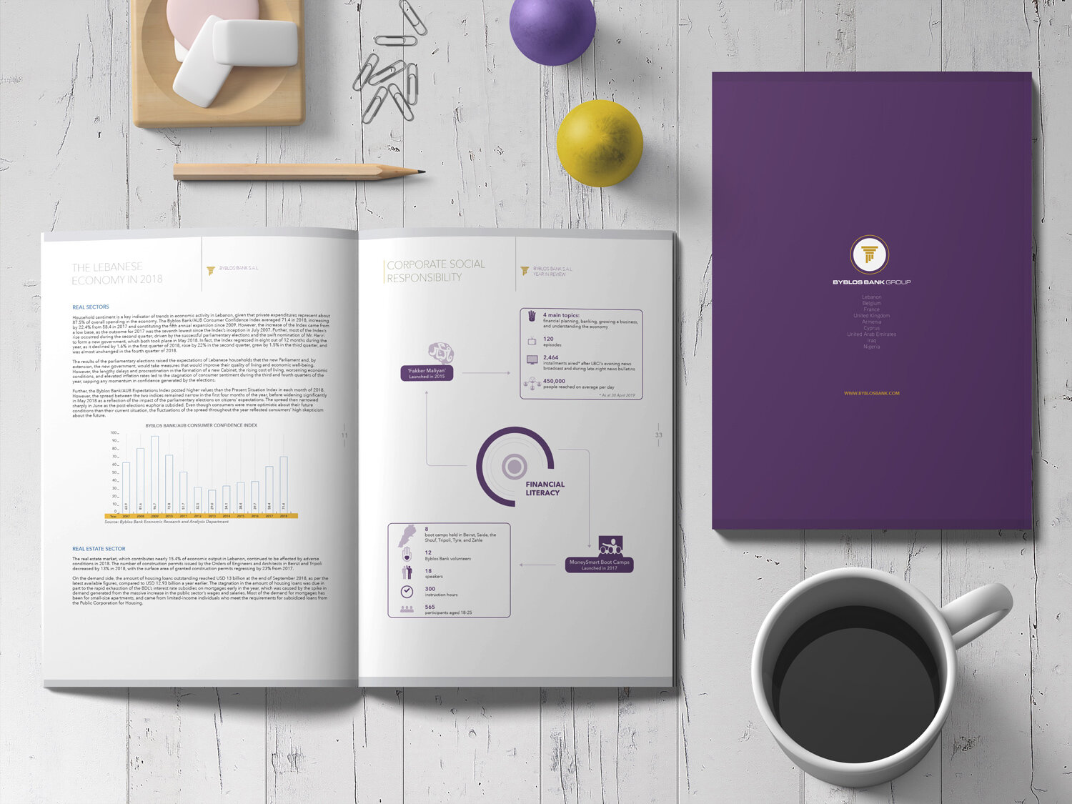 3_BB_Byblos_Bank_annual_report_corporate_design_Circle_visual_communication_branding_agency_layout_infographic.jpg