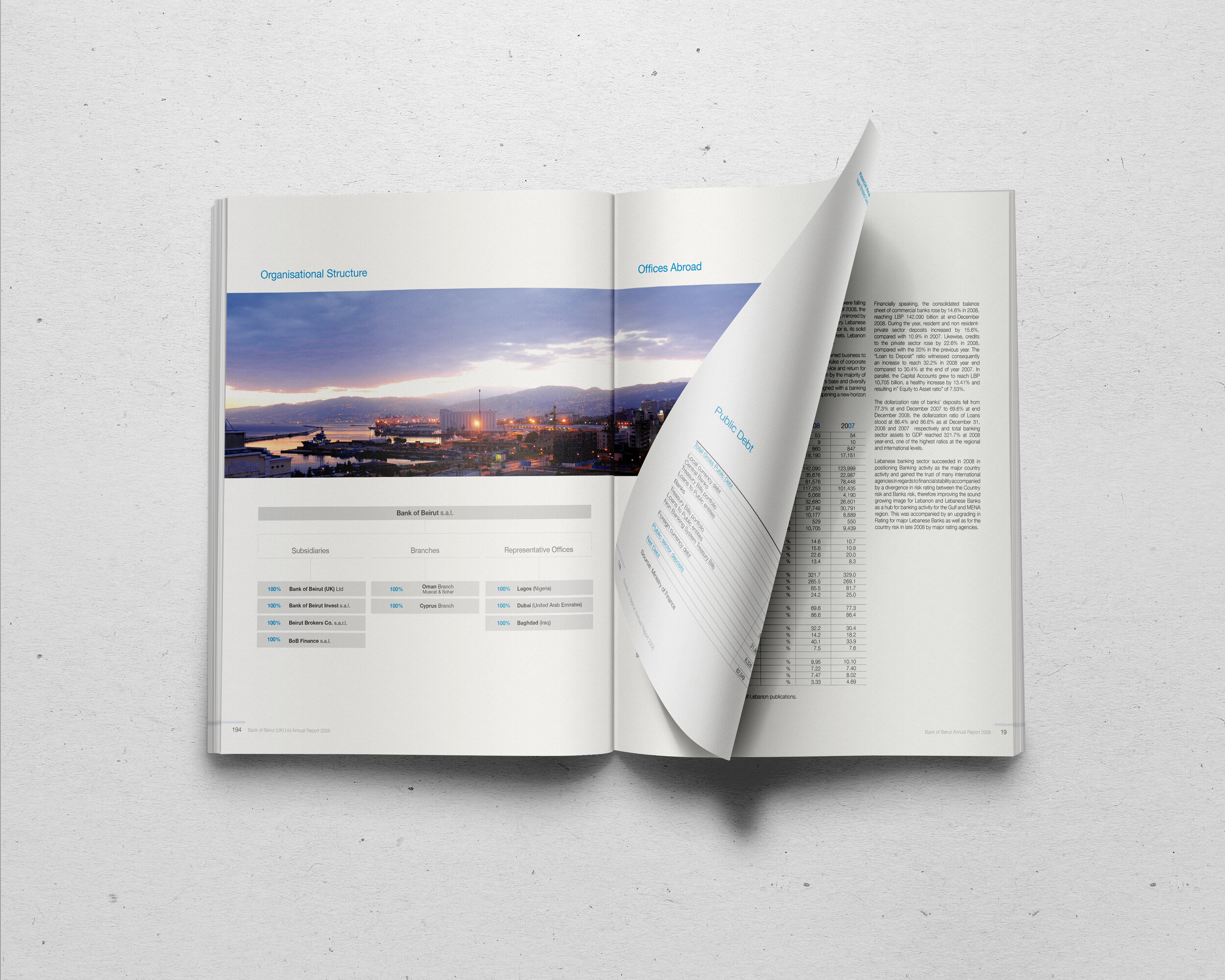 BOB_Bank_of_beirut_annual_report_2008_creative_layout_design_book_print_cover_circle_agency_uae_dubai_visual_communication_5.jpg