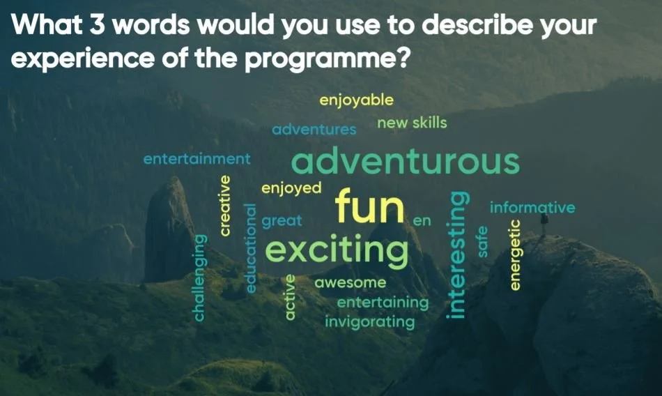 Teen Urban Adventure Project Feedback