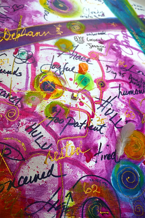 Physical, emotional, cognitive and spiritual gems
