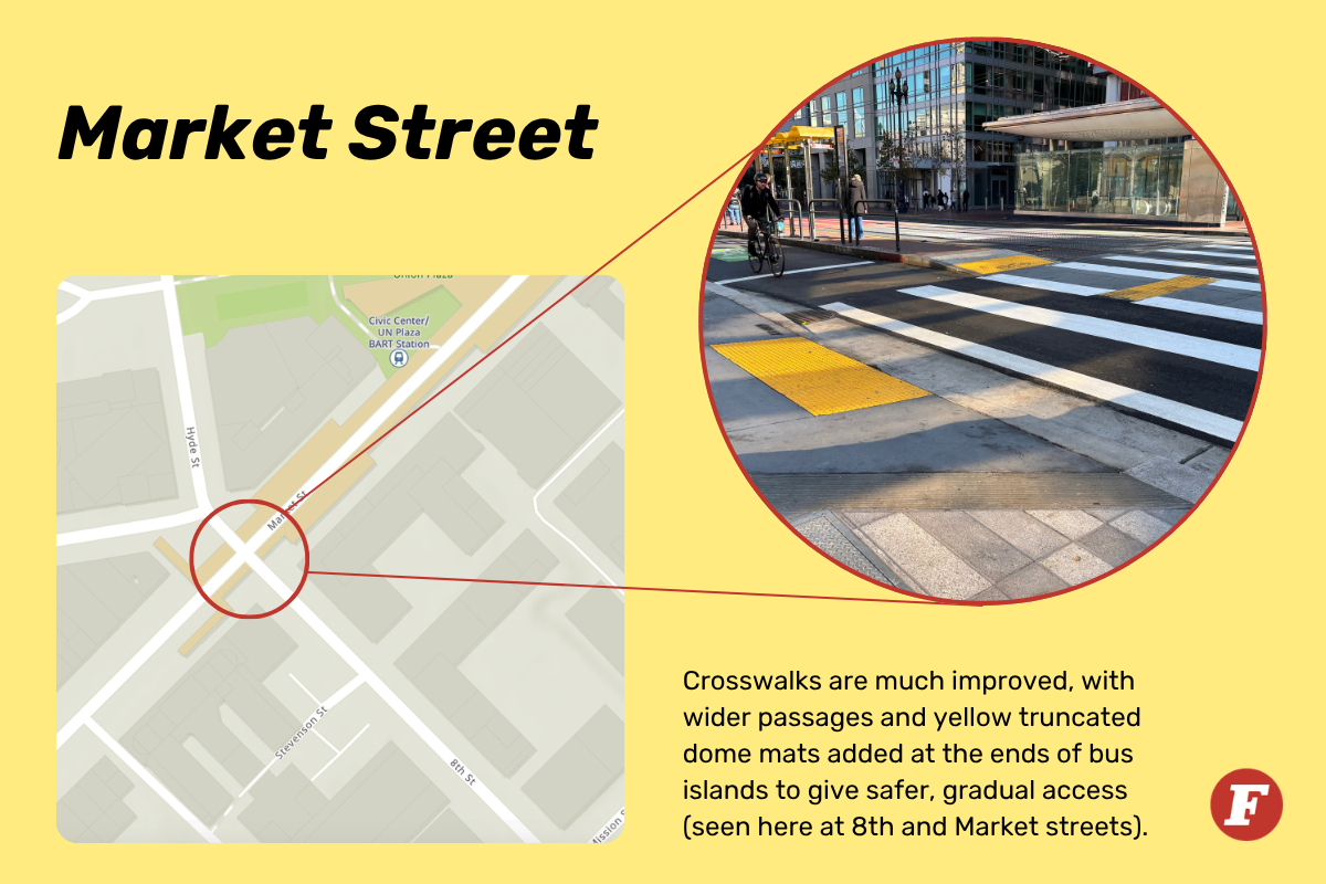 Market Street.png