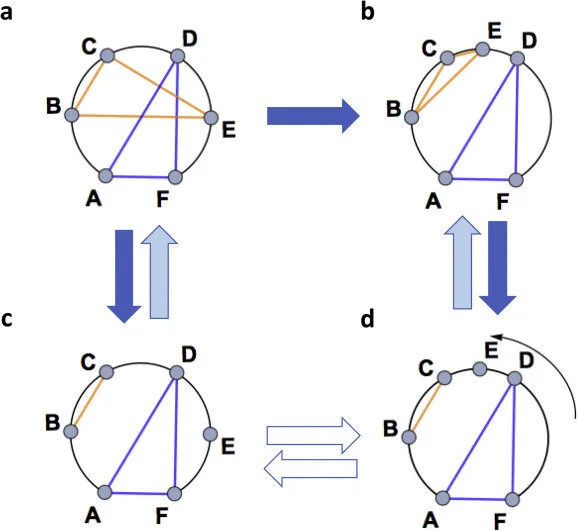 Recombination drives the evolution of mutational robustness