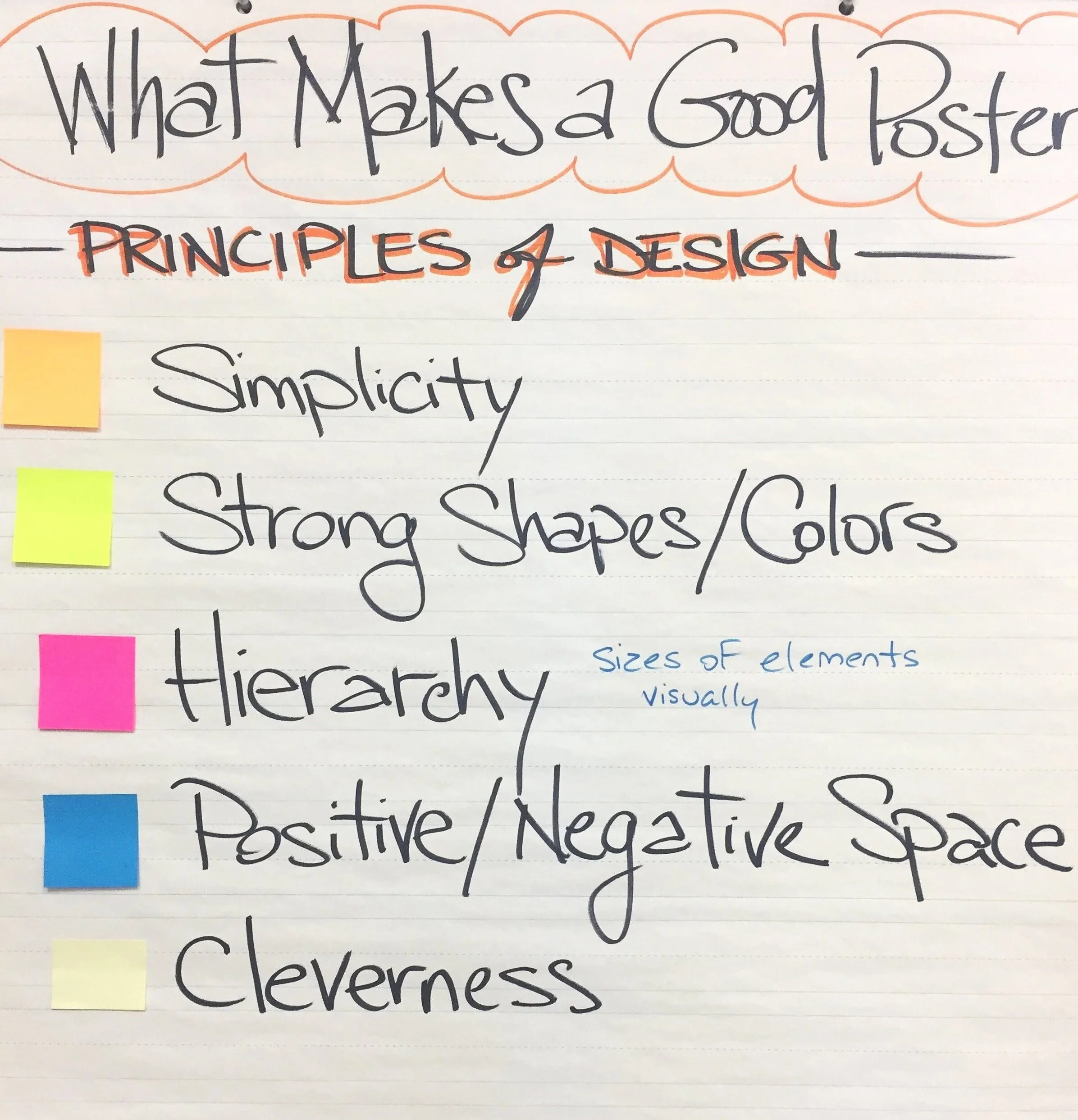 Design Principles