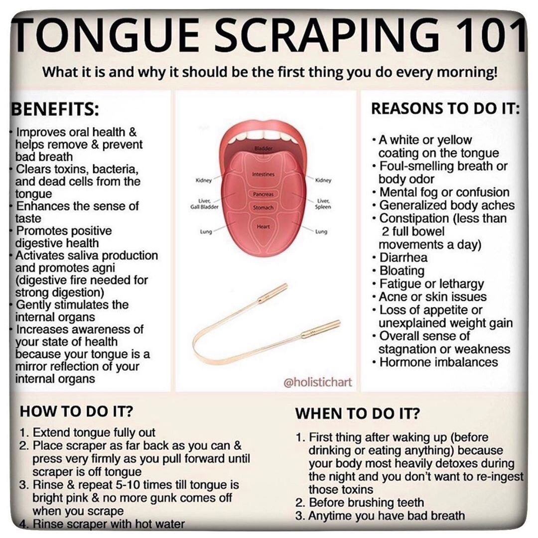 Benefits of Tongue Scraping: A Guide to Better Oral Health - PharmEasy Blog