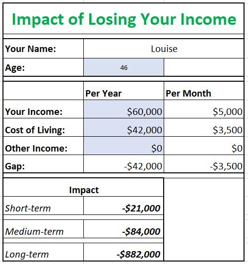 Louise's RMP - Loss of Income.JPG