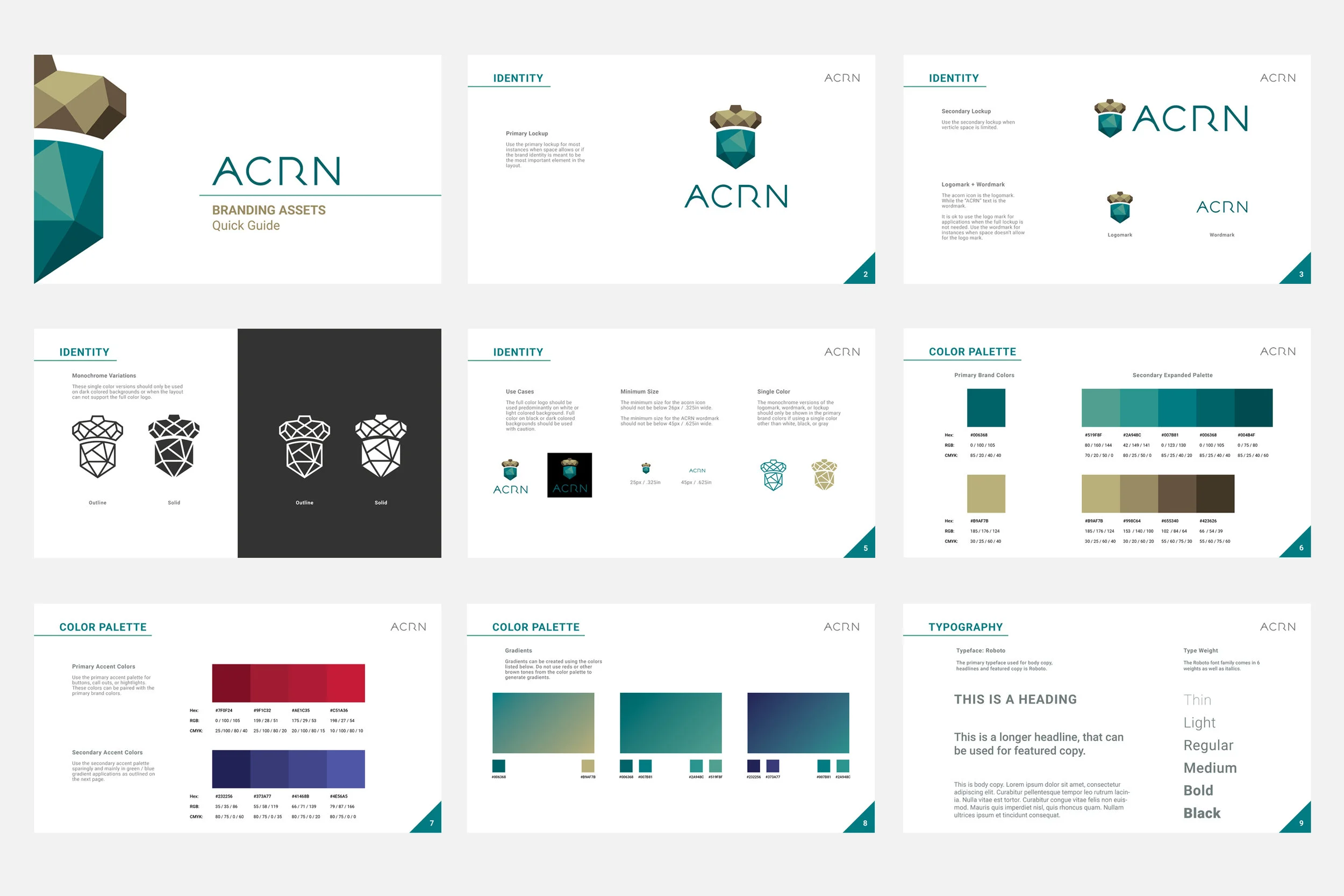 ACRN_Guidelines.jpg