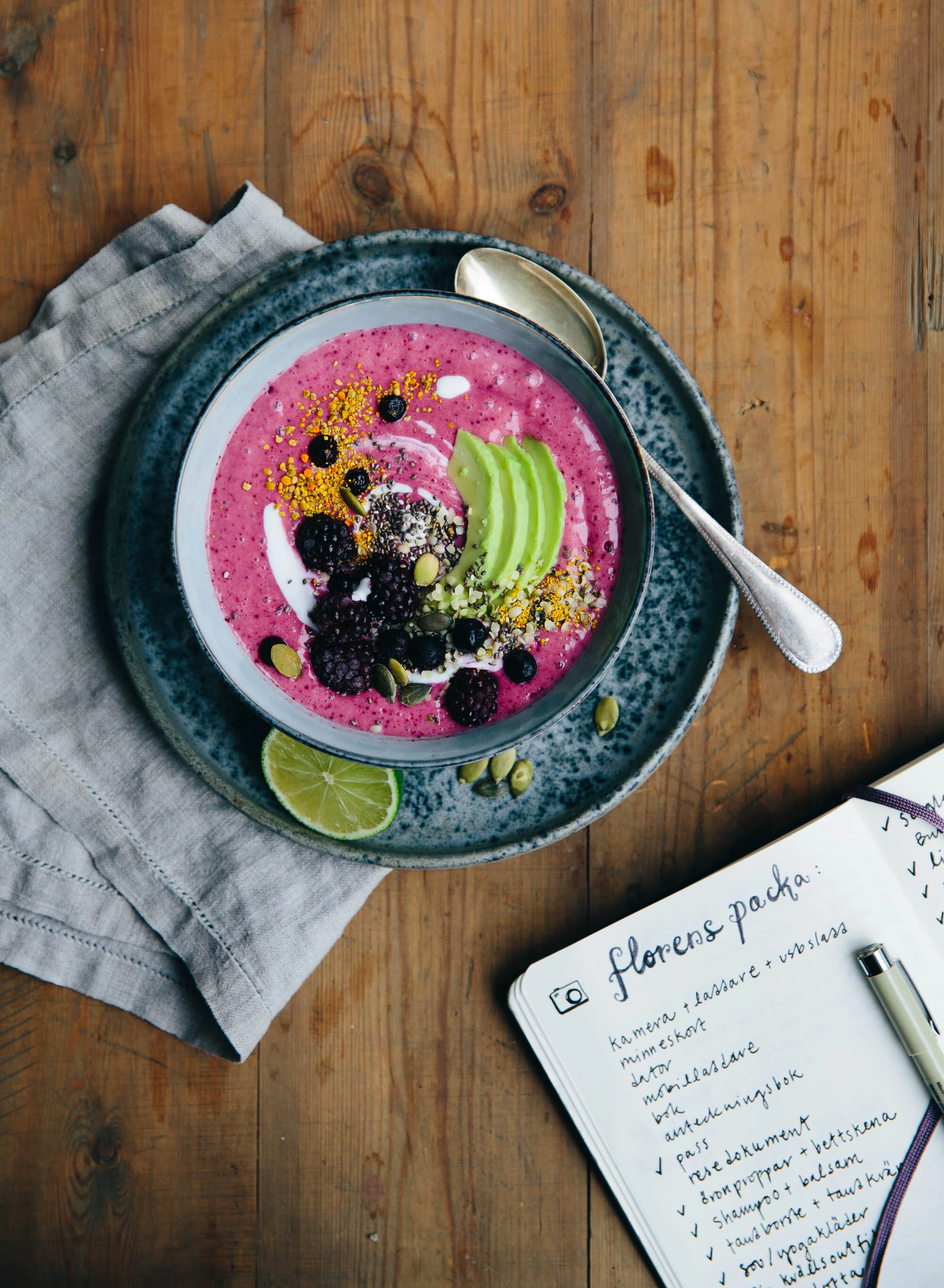 Freelance Monday + Focus Weeks: How it has improved my productivity and what I am focusing on now