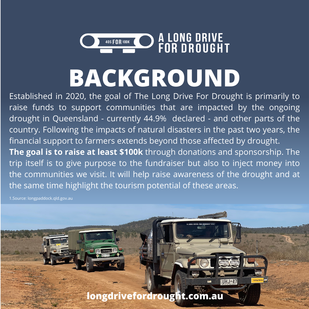 2024 - 40 Series Landcruiser Drought Angels Charity Calendar "Limited 2024 - 40 Series Landcruiser Drought Angels Charity Calendar "Limited
