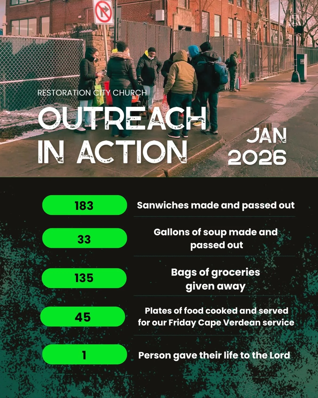 Miracle Mile Campus for the month of January