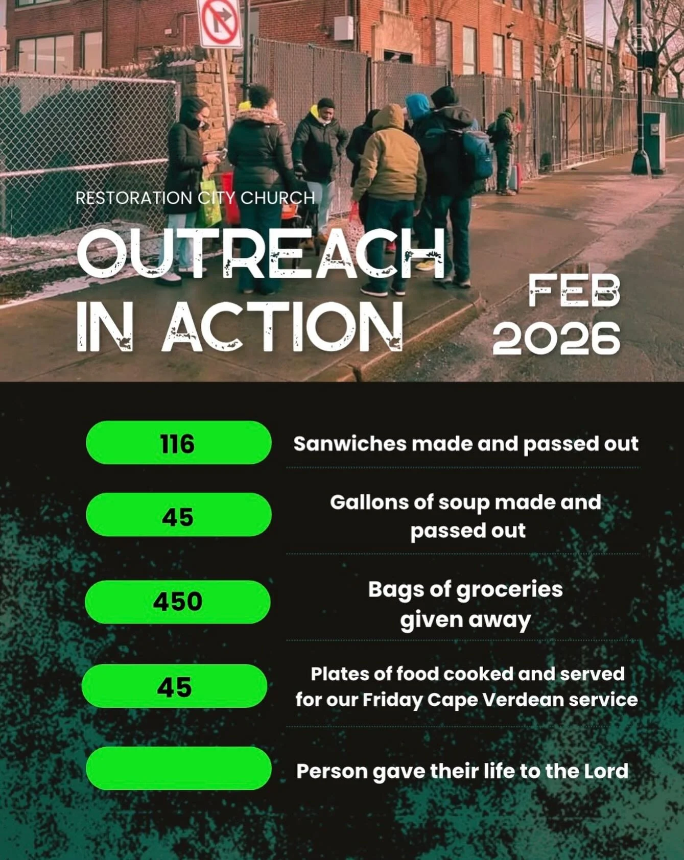 Month of February outreach