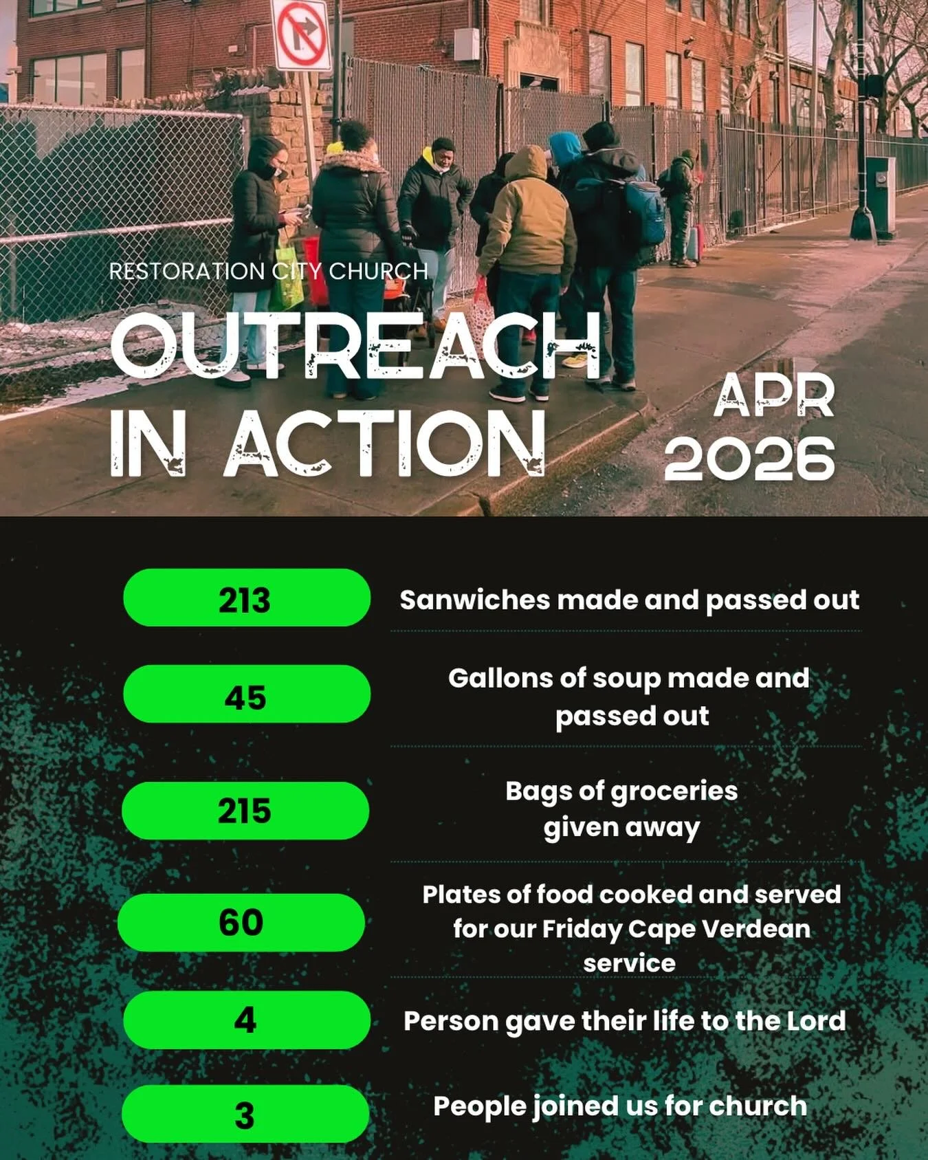 April&rsquo;s outreach