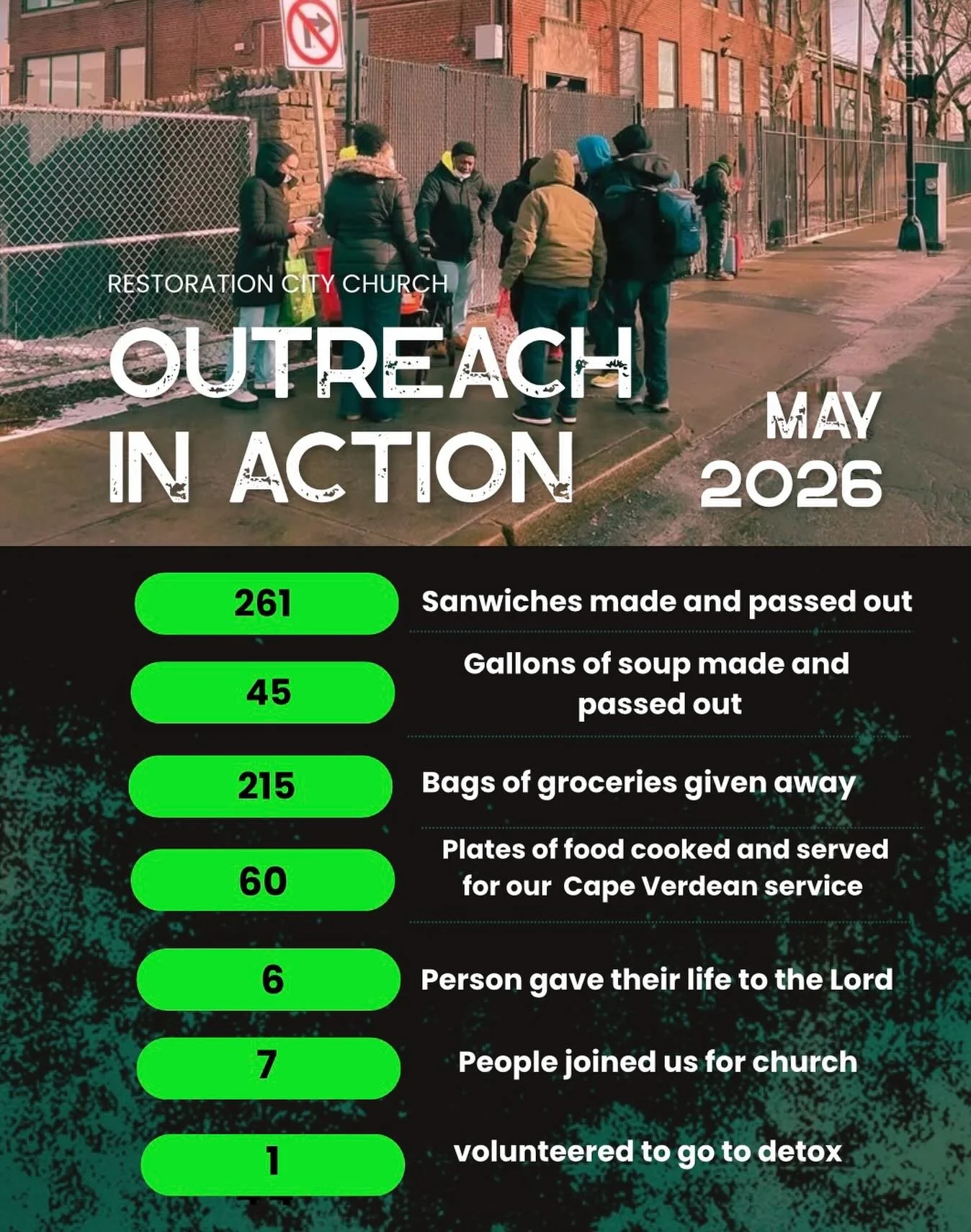 Month of May Outreach.
