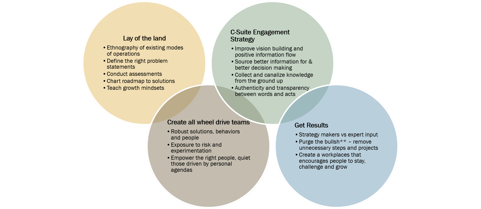 ourservices-rtw.png