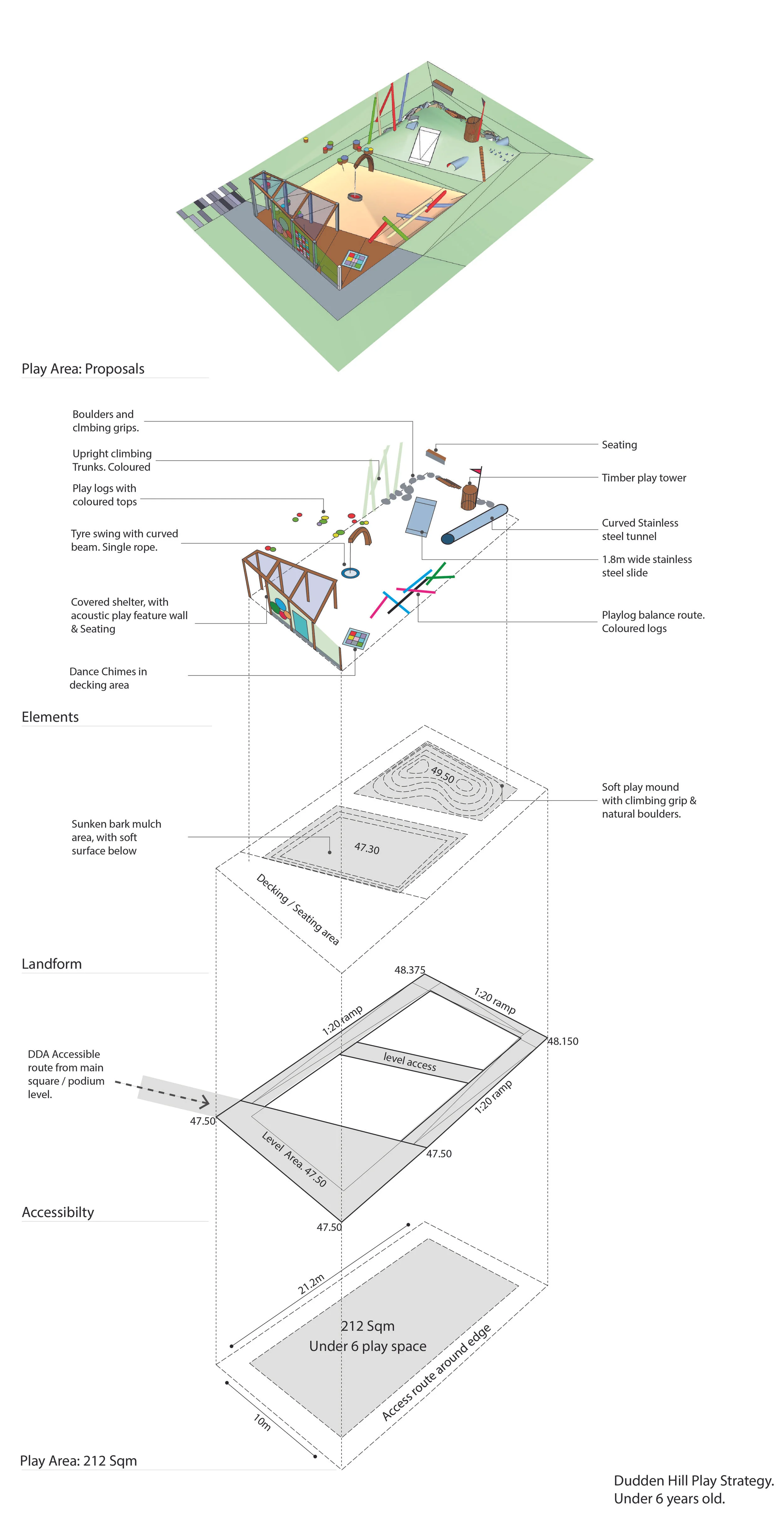 MSS-Play-Area-Concept.jpg