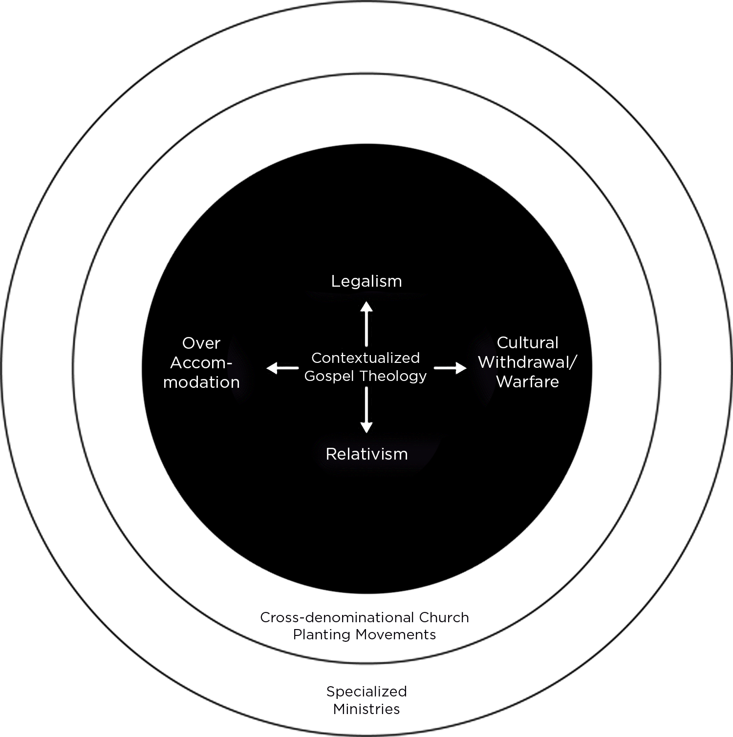 movement-1-redo.png