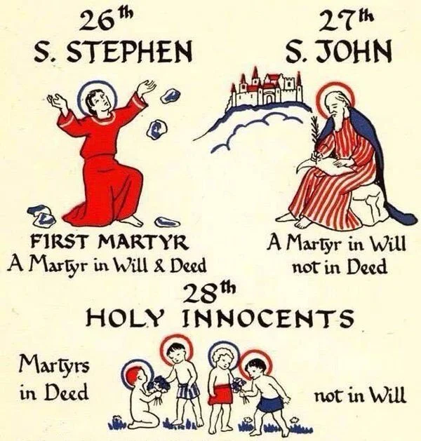 Sermon on December 27, 2020: Christmas 1