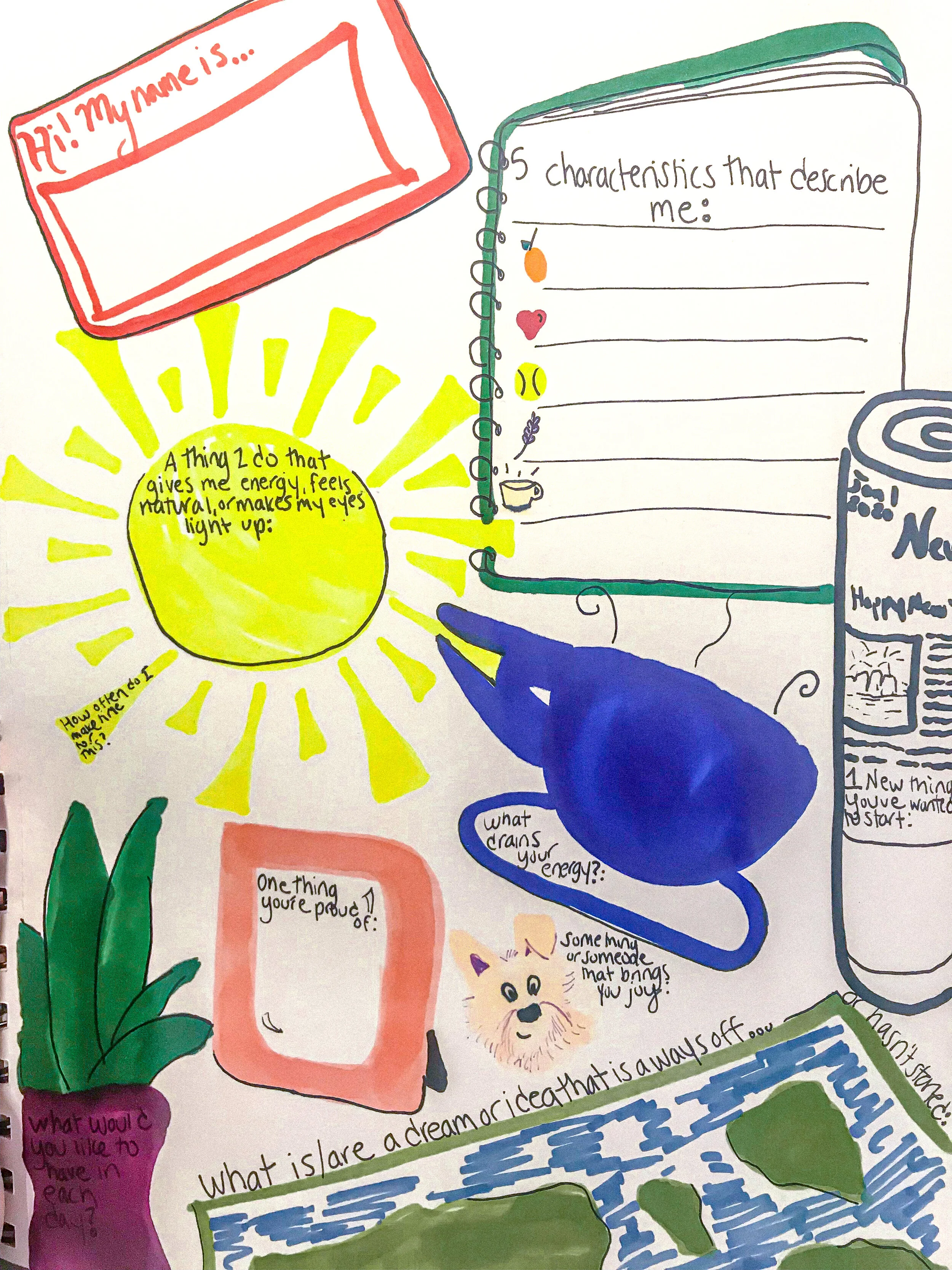 10 Questions to Design Your Life