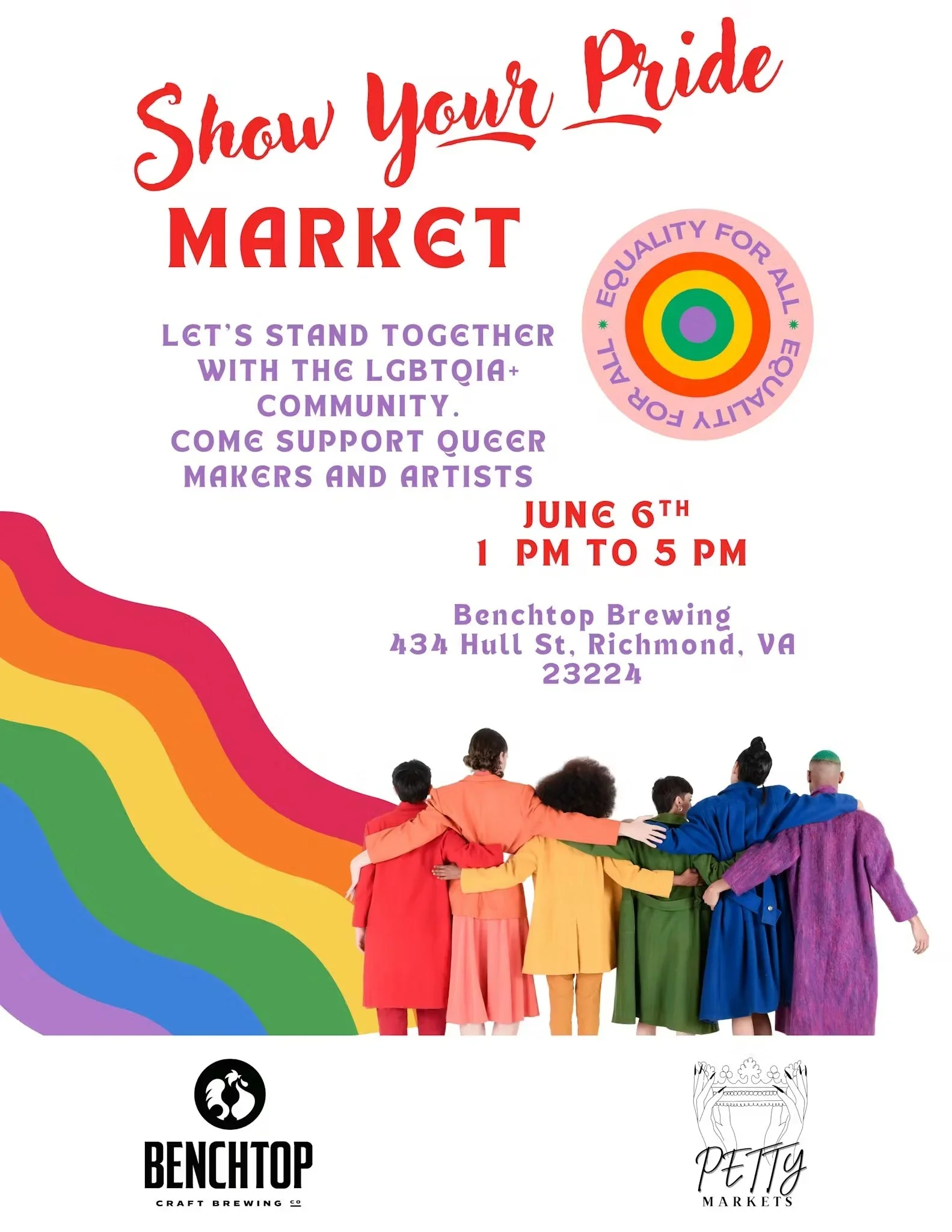 PRIDE Market Benchtop RVA