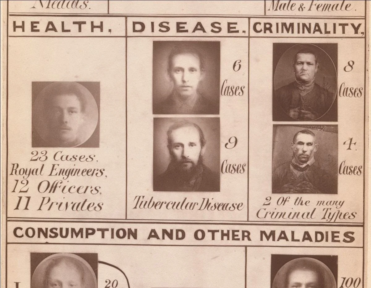 Profs &amp; Pints Richmond: Eugenics Then and Now