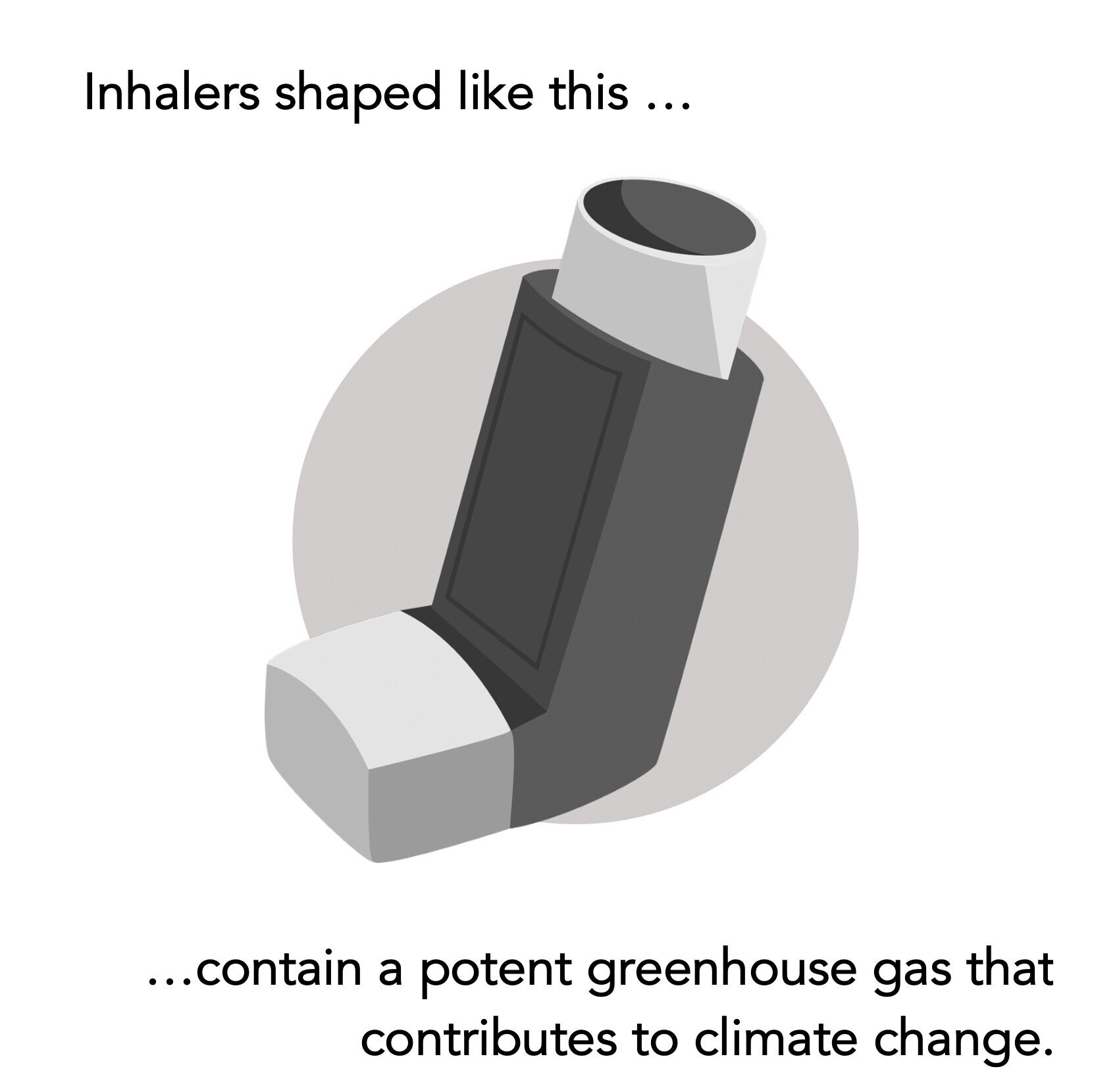 educational poster of inhalers