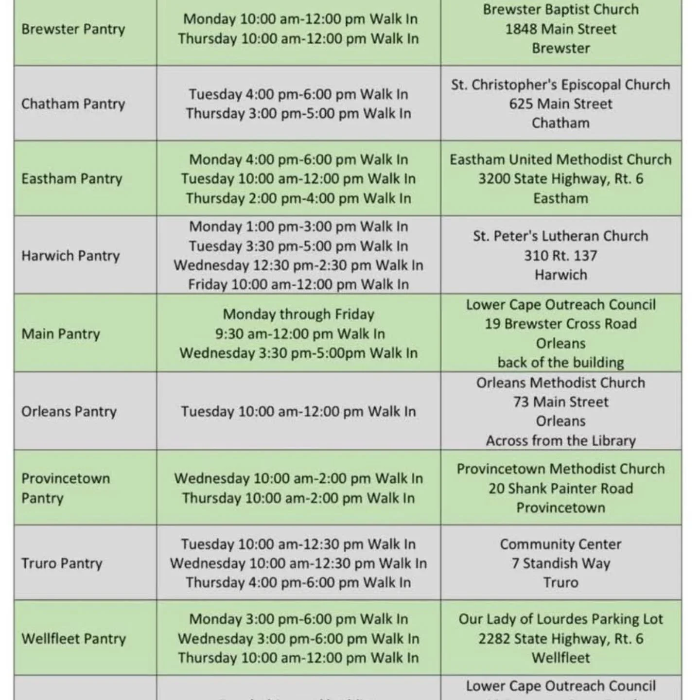🌽🥫 Join the #PantryPurge Challenge! 🥫🌽

(Please share to help our Cape neighbors!)

As many of you have heard, SNAP benefits are being reduced, leaving more local families struggling to put food on the table. 💔

Let&rsquo;s take action &mdash; r