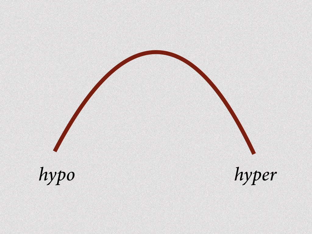 James O'Keefe And The Wisdom Of The Inverse U