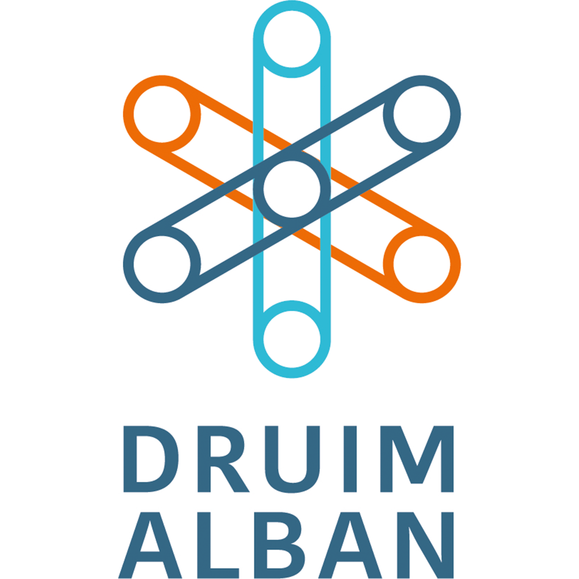 Druim Alban