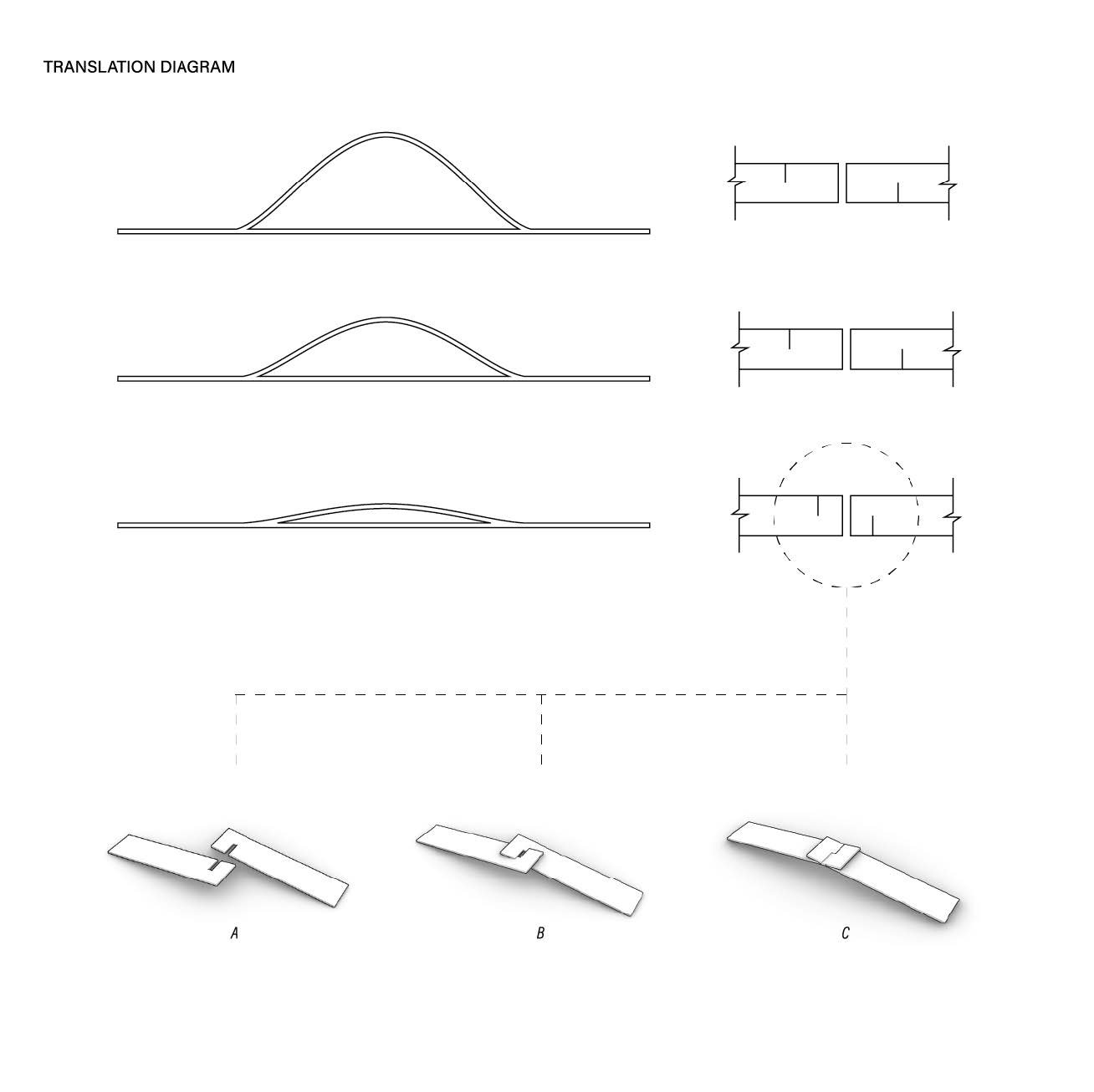 01C System and Internal Structure 
