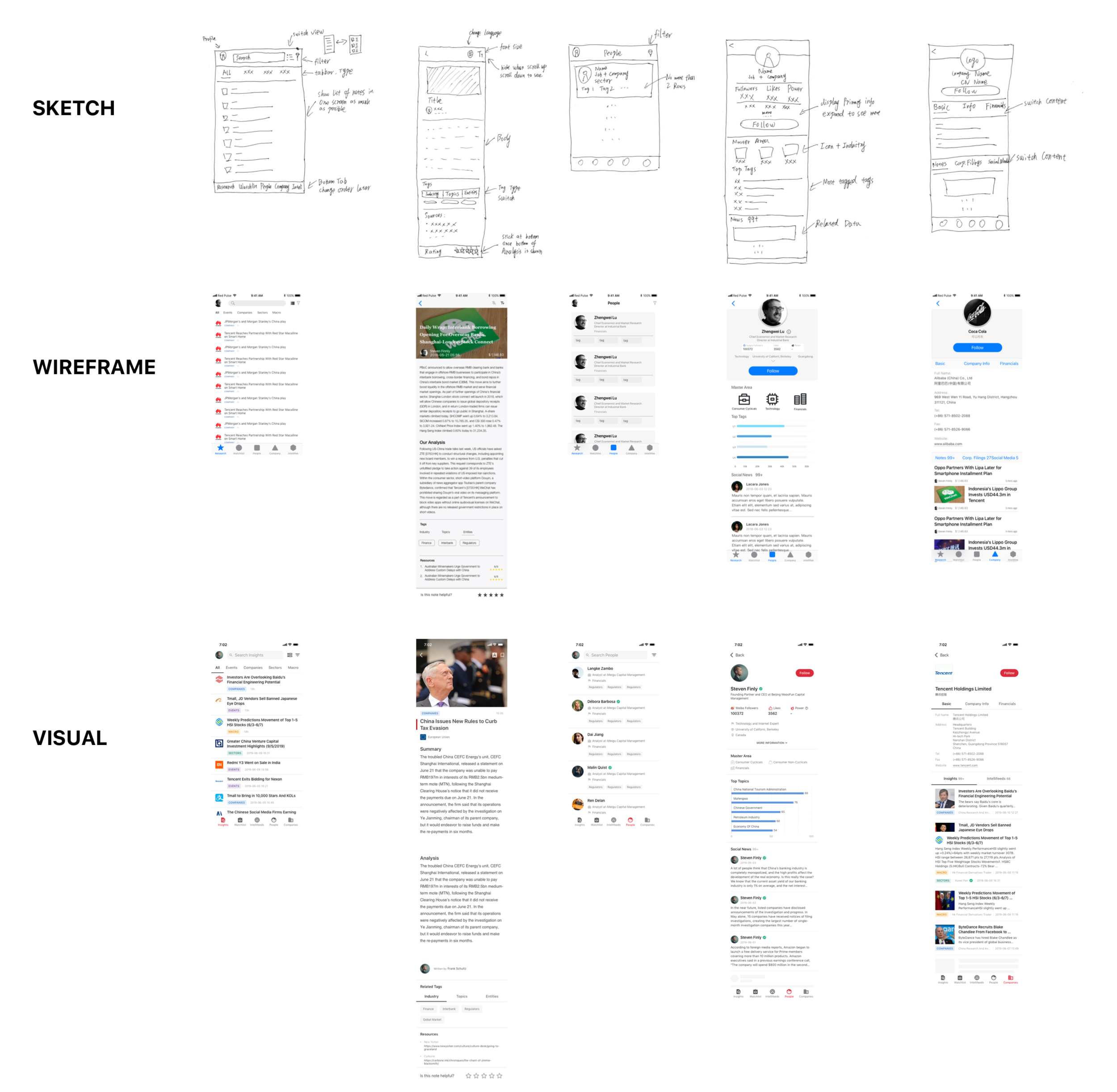 Red Pulse Mobile Wire.png