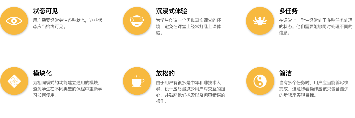 EF Classroom Design Principle CN.png