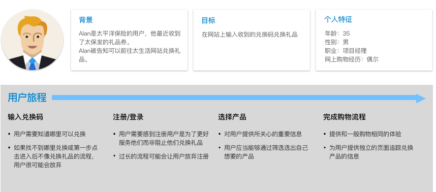 CPIC Scenario CN.png