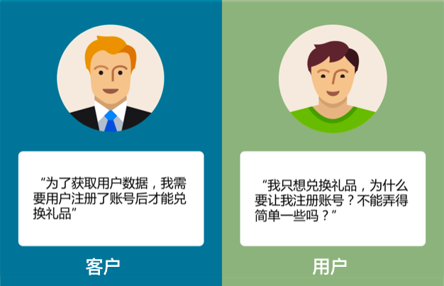 CPIC Contradiction CN.png