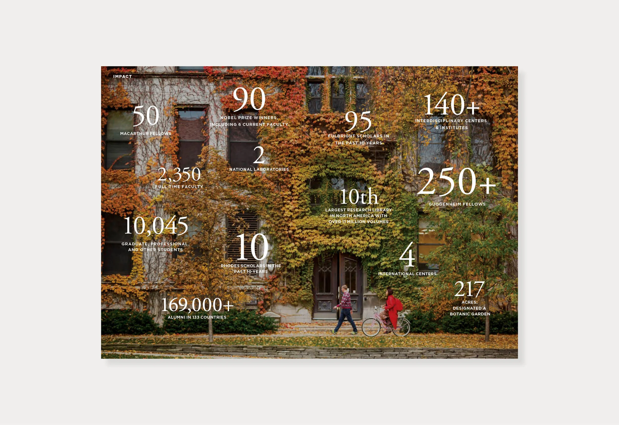 Portfolio_UChicagoGrad6.jpg
