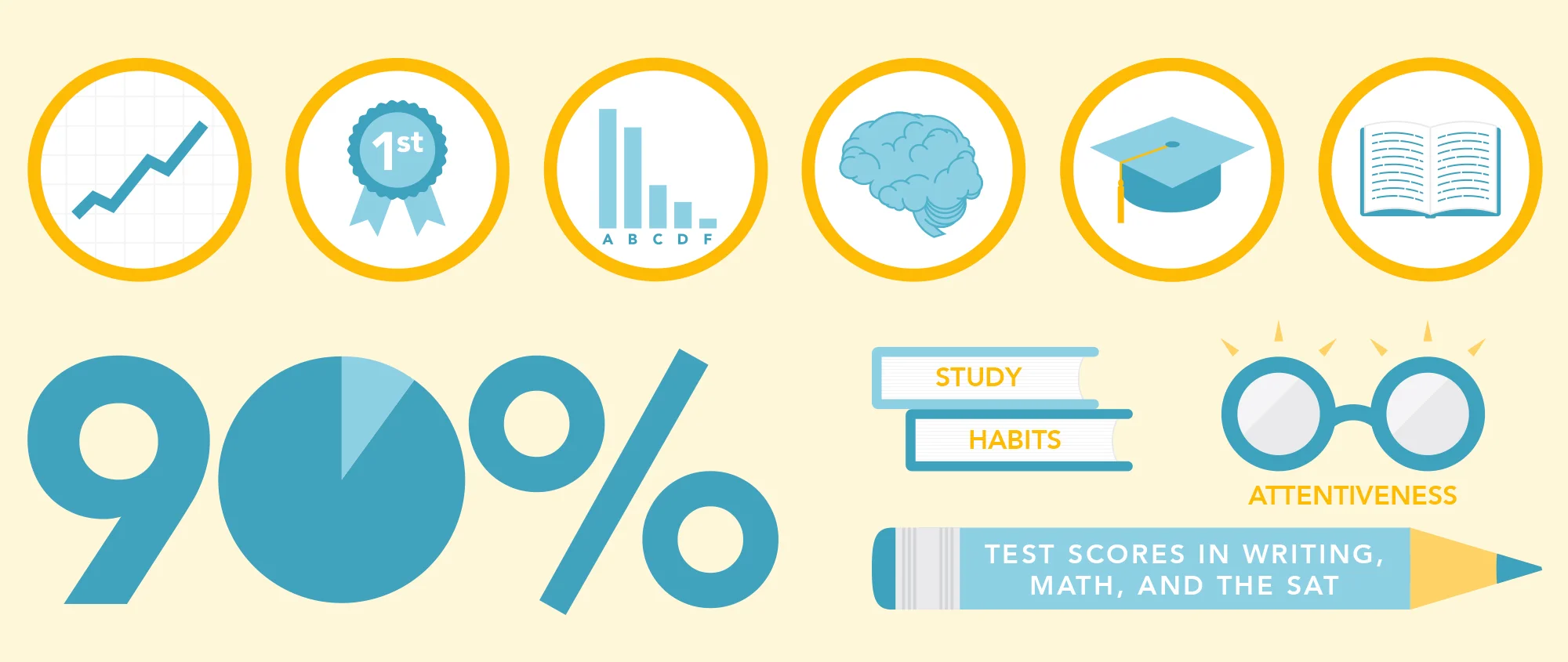 Here's a flyer/order form I designed for West Music. I drew inspiration from Scholastic Book Club flyers. The days the teacher would hand those out were the best.