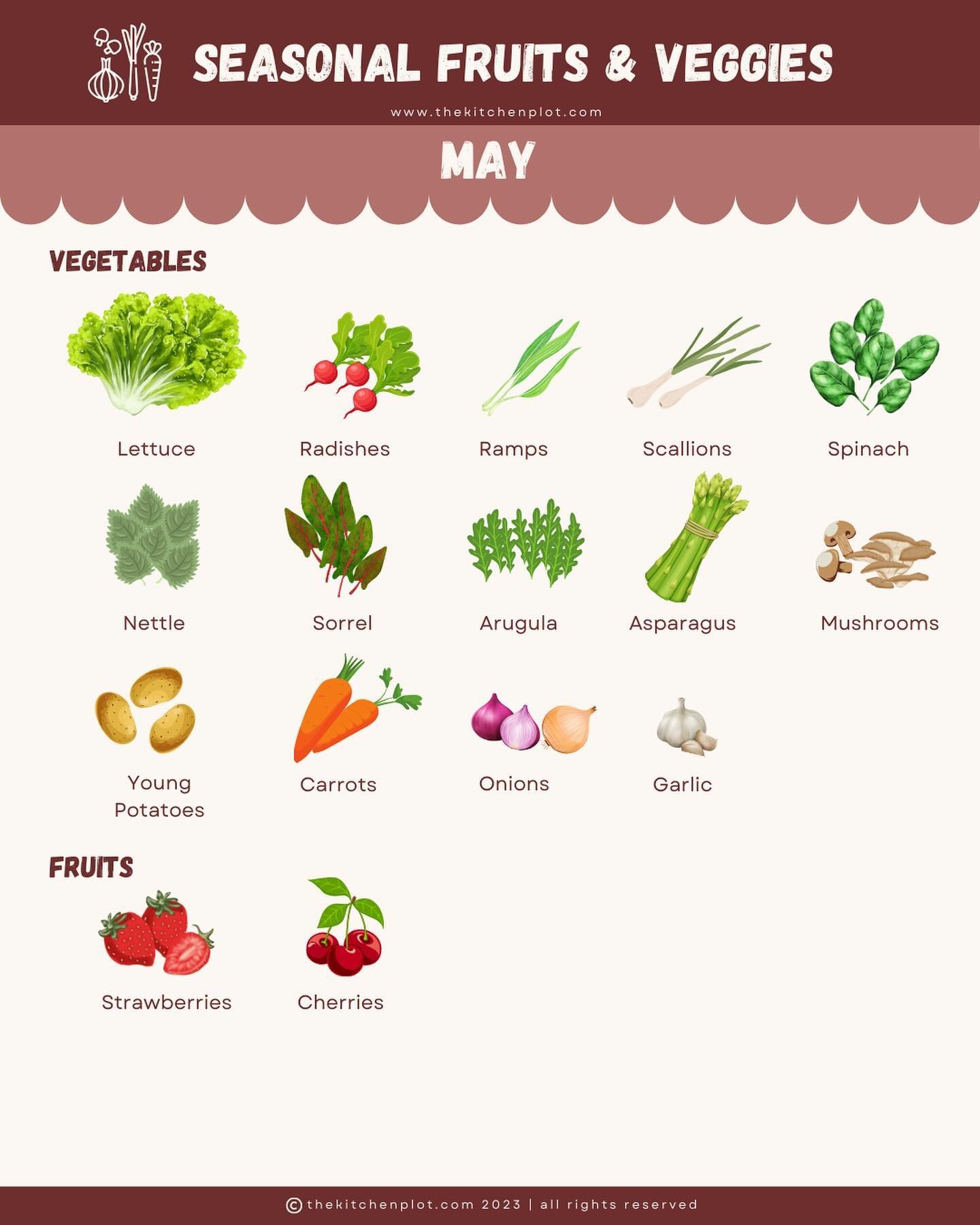 [български по-долу] May - Seasonal Fruits &amp; Vegetables - a closer look into the available fruits and veggies. Named after the goddess of fertility and spring, May shows off wonderfully with the increase of fresh herbs, veggies and fruits at the m