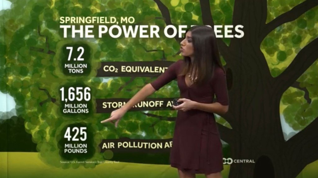 TV Meteorologists Are Talking Climate Solutions