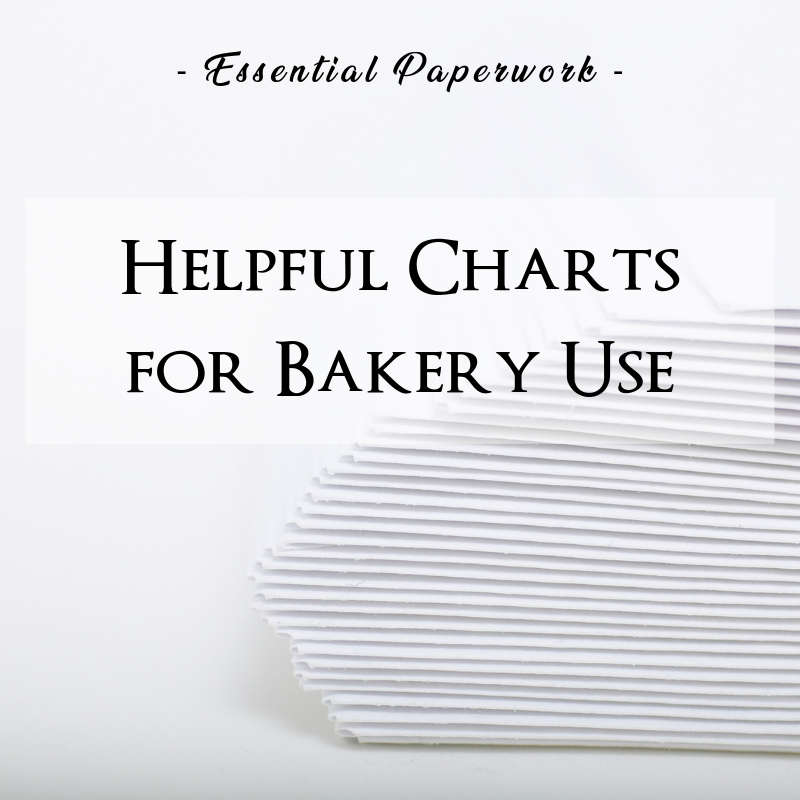 BBB essential paperwork helpful charts.png