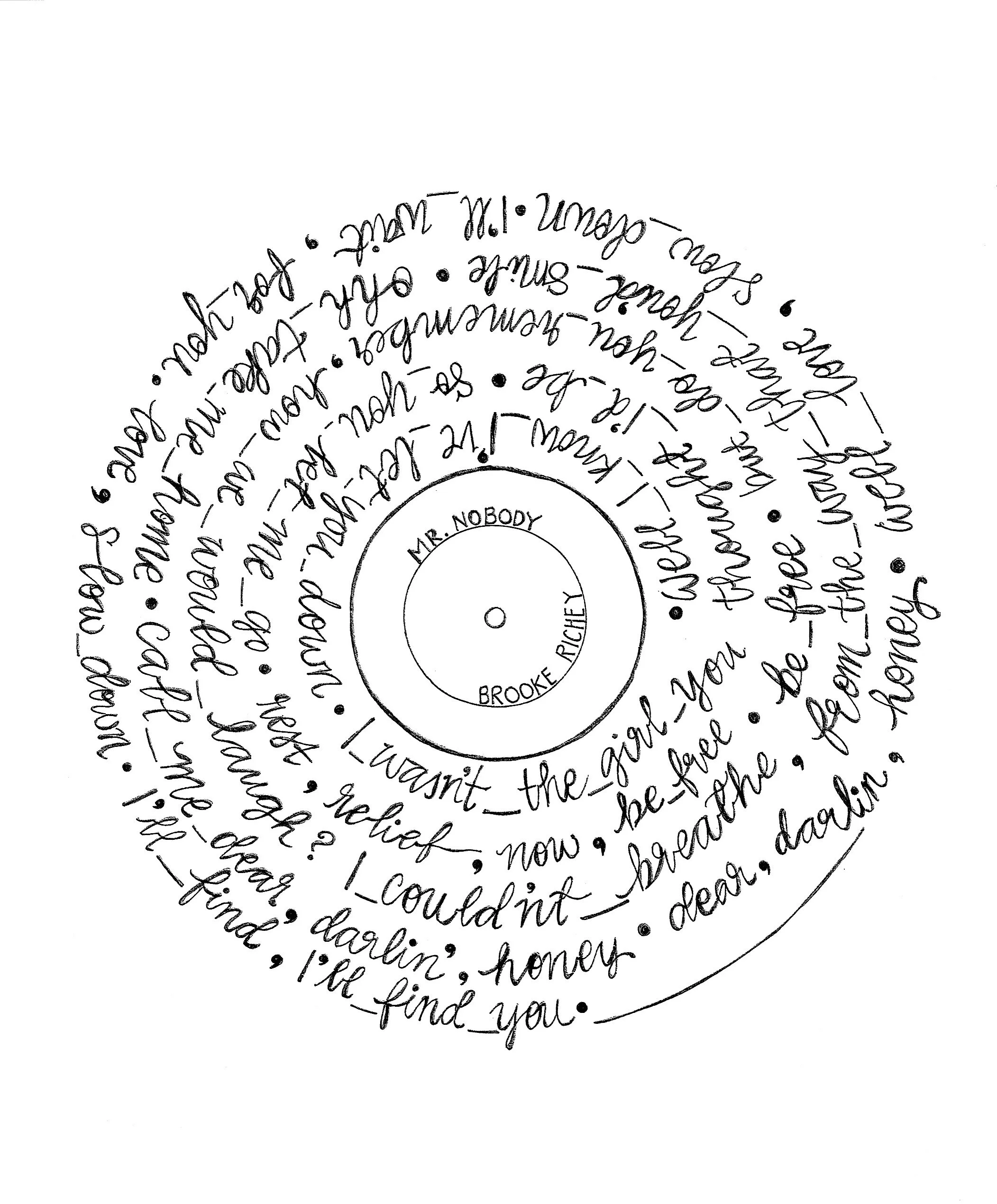 Mr. Nobody - Full Lyric