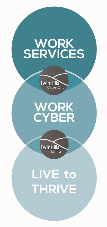 Triple%2BPurposes%2Bfor%2Bwebsite%2B08%2B21%2B2019Cropped%2B.jpg