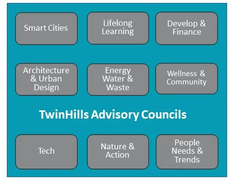 Advisory+Council+Graphic_Fv2019.jpg